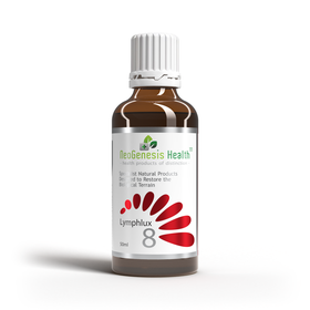 Lymplux | Lymphatic Drainage Tincture | Lymph Flow, Fluid Balance| 50ml